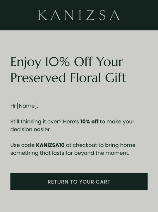 Kanizsa Florals discount email design
